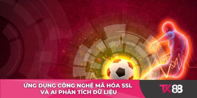 Ứng dụng công nghệ mã hóa SSL và AI phân tích dữ liệu